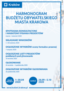 Рекордний Громадський бюджет у Кракові. Готуються до голосування harmonogram bo 211x300