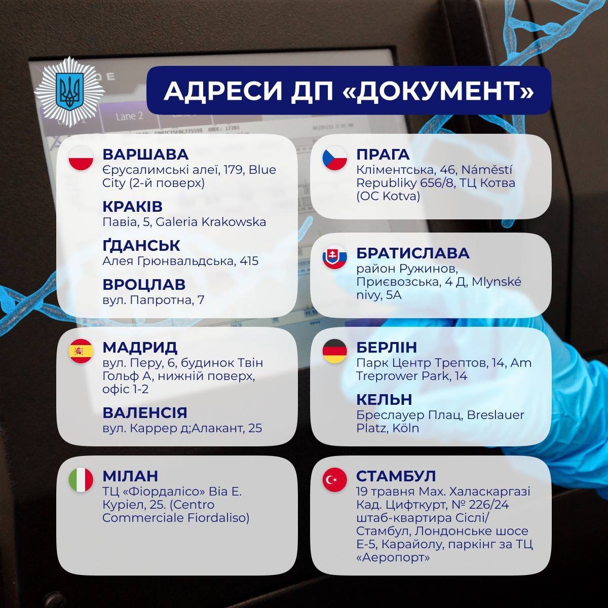 Для українців за кордоном продовжили відбір ДНК для пошуку зниклих родичів Mceu UAinKrakow.pl